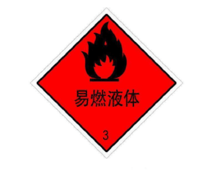 第三类易燃液体