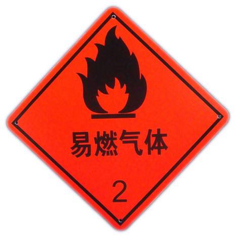 第二类易燃气体